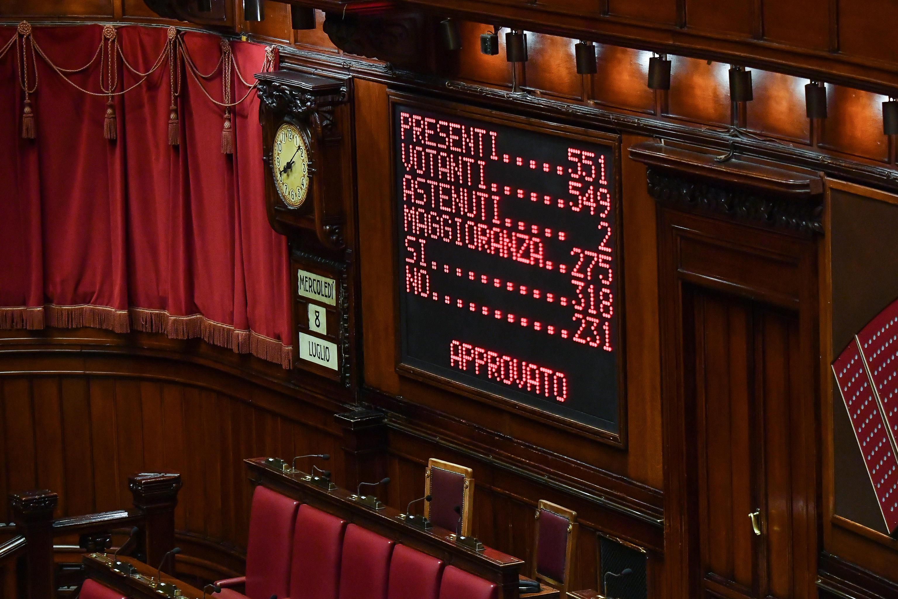 Superbonus edilizio, sconti auto, Cig e congedi: ecco le novità nel dl Rilancio 