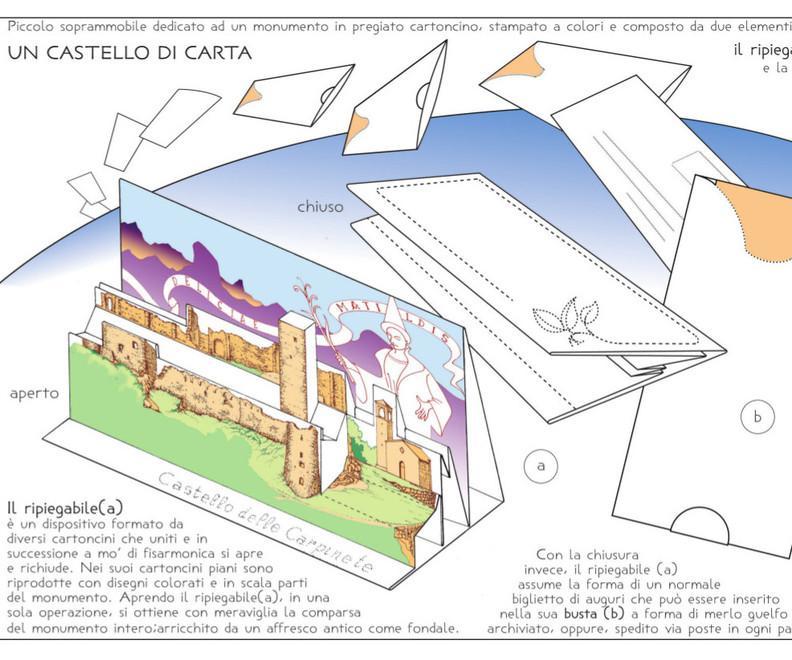 La Rocca di Carpineti diventa un pop-up da spedire agli amici o tenere sul comodino