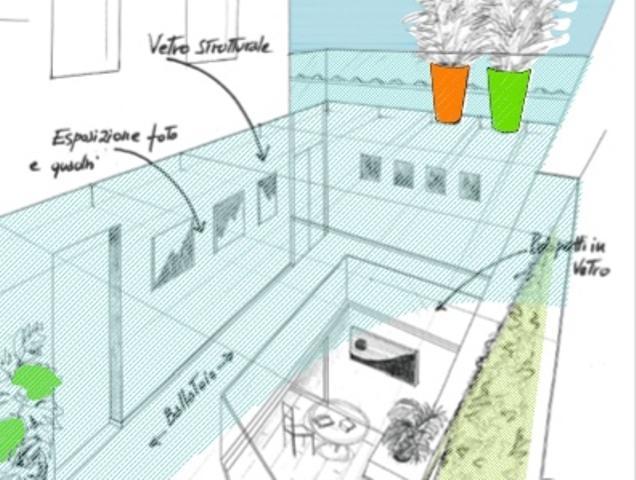 Il progetto che prevede la nascita di un giardino d’inverno nel Centro Culturale Le Corti
