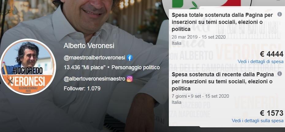 Quando la campagna elettorale è digital first: ecco quanto hanno speso i candidati su Facebook 