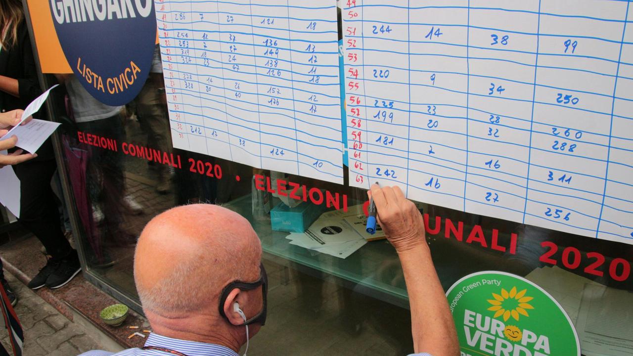 Comunali in Toscana: centrosinistra ok a Viareggio e Follonica. Ballottaggio a Cascina e Arezzo