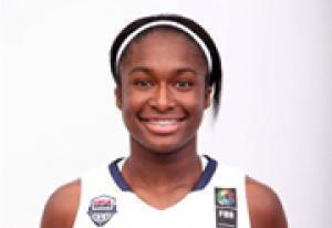 Gesam Gas prende Linnae Harper Oggi quarti di finale di Supercoppa 