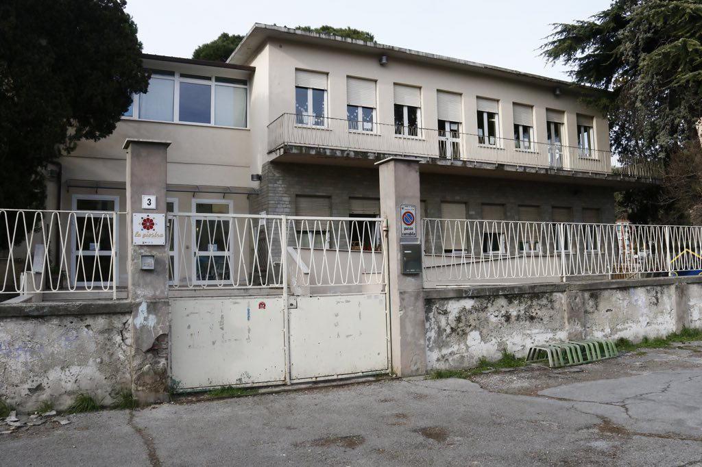 Positivo al covid bambino all'asilo nido: in dieci in quarantena. Un caso anche all'Itc Attias 