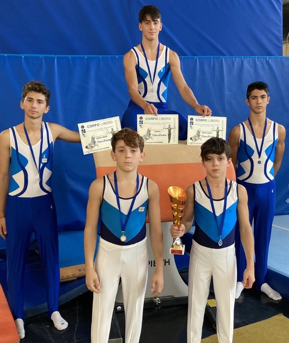 Quattro podi per i ragazzi della Ginnastica Motto