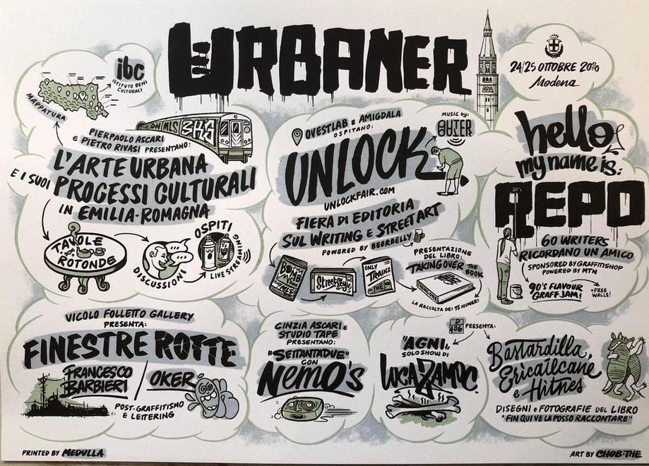 Chob firma il poster dell’evento