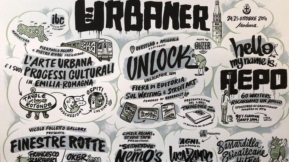 Chob firma il poster dell’evento