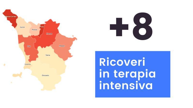 Coronavirus: 2.336 nuovi casi in Toscana e 16 decessi. Dati e grafiche 