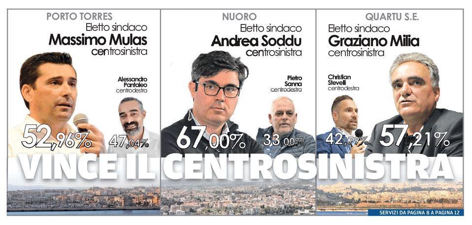 Elezioni comunali, tre segnali di allarme per la destra sarda - IL COMMENTO