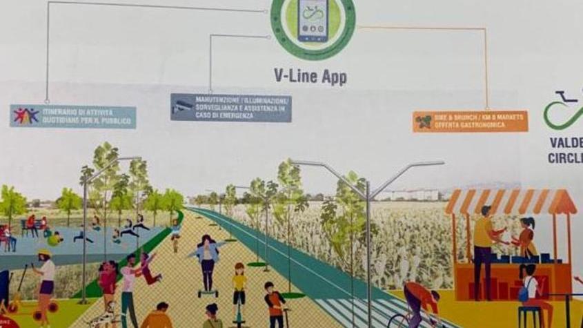 Una rappresentazione di un tratto di nuova viabilità previsto da Linking Valdera