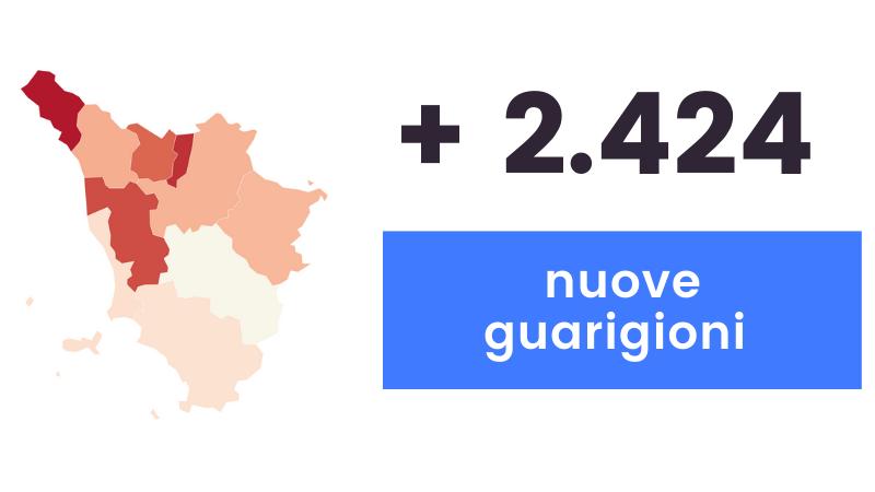 Coronavirus: sono 1.351 i nuovi casi in Toscana e 72 decessi. Dati e grafiche