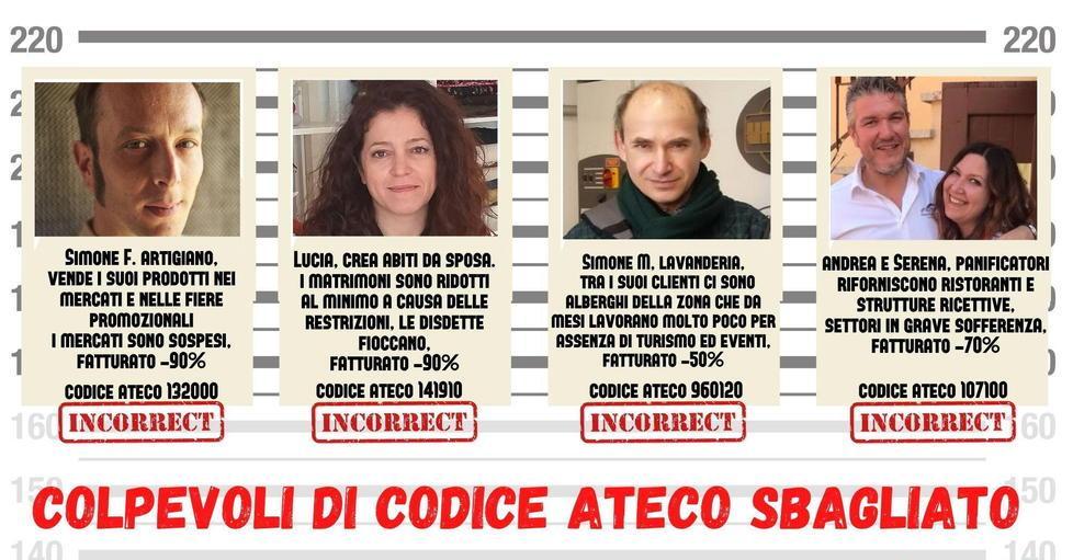 Gli artigiani esclusi dai ristori lottano mettendoci la faccia