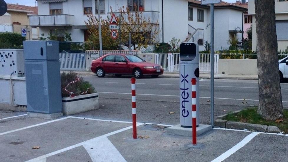 In arrivo 8 colonnine elettriche ecco dove saranno installate