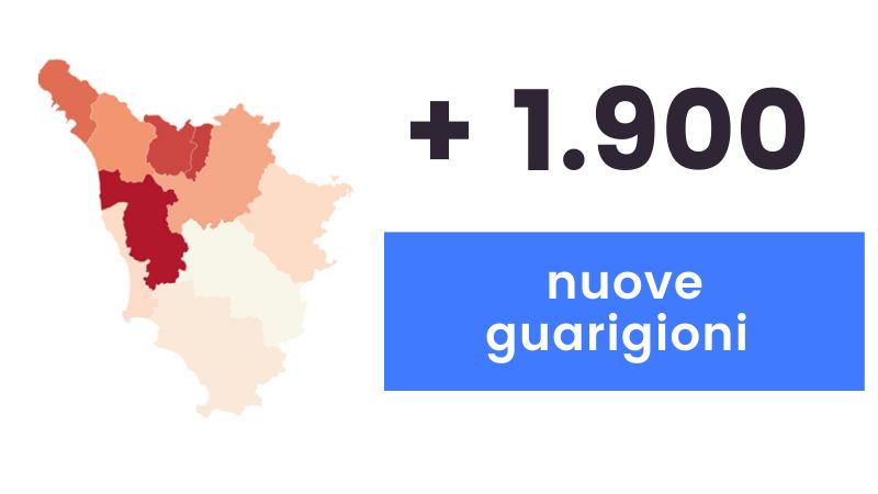 Coronavirus: 505 nuovi casi in Toscana e 24 decessi. Dati e grafiche