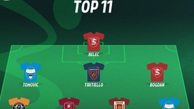 Il fantasista Radrezza nella Top11 della serie B