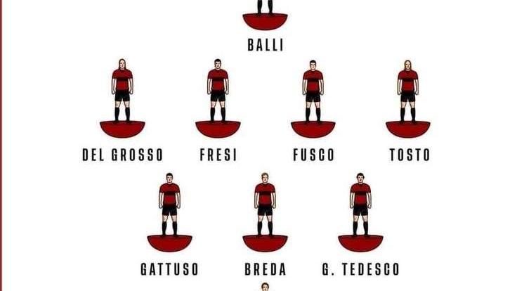 “Machenesanno’s Cup”, sono i tifosi a decidere dove porta la nostalgia