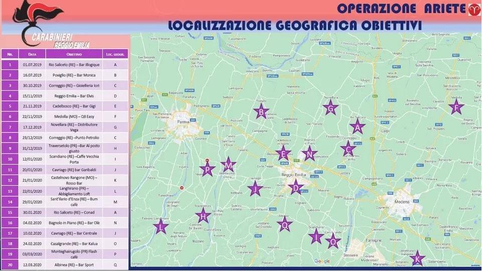 Spaccate in negozi e benzinai: 18 fermati tra Modena e Reggio La mappa dei colpi