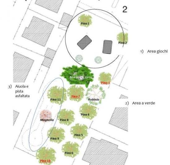 Parco ripulito e sistemato lunedì partono i lavori
