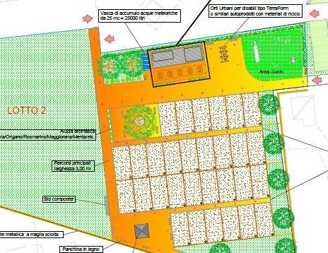 Orti, ok al piano da 150mila euro corsia preferenziale per i giovani 