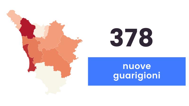 Coronavirus, sono 436 i nuovi casi in Toscana e 17 decessi. Vaccinazioni a quota 64.756