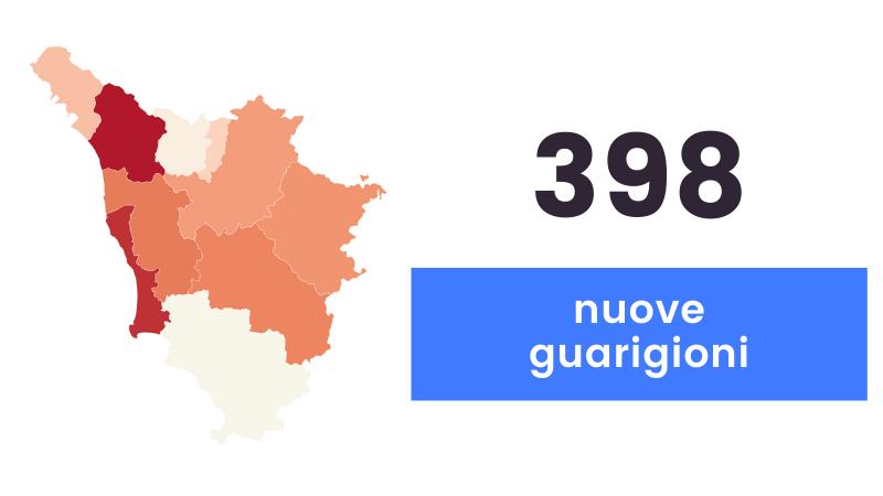 Coronavirus: sono 443 i nuovi casi in Toscana e 18 decessi