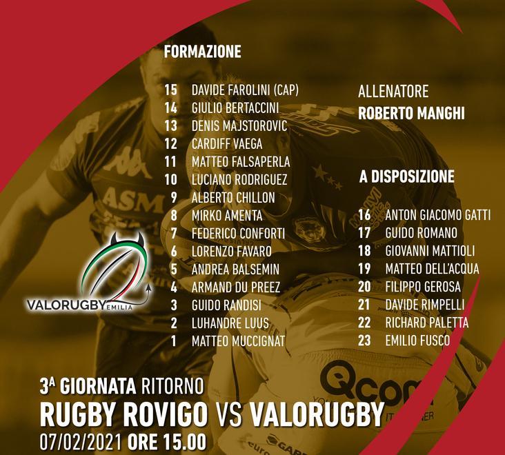 Sul campo della regina Rovigo i Diavoli non devono perdere colpi 