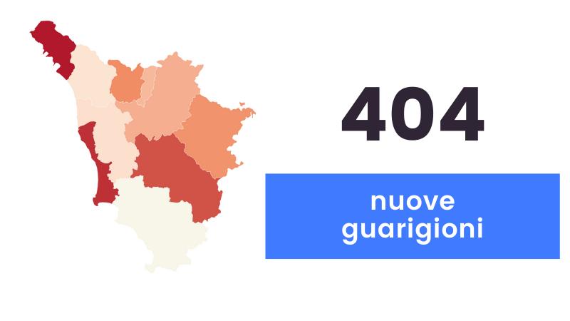 Coronavirus in Toscana: 453 nuovi casi e 27 decessi