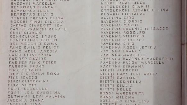 Nome sbagliato, il Pd incalza