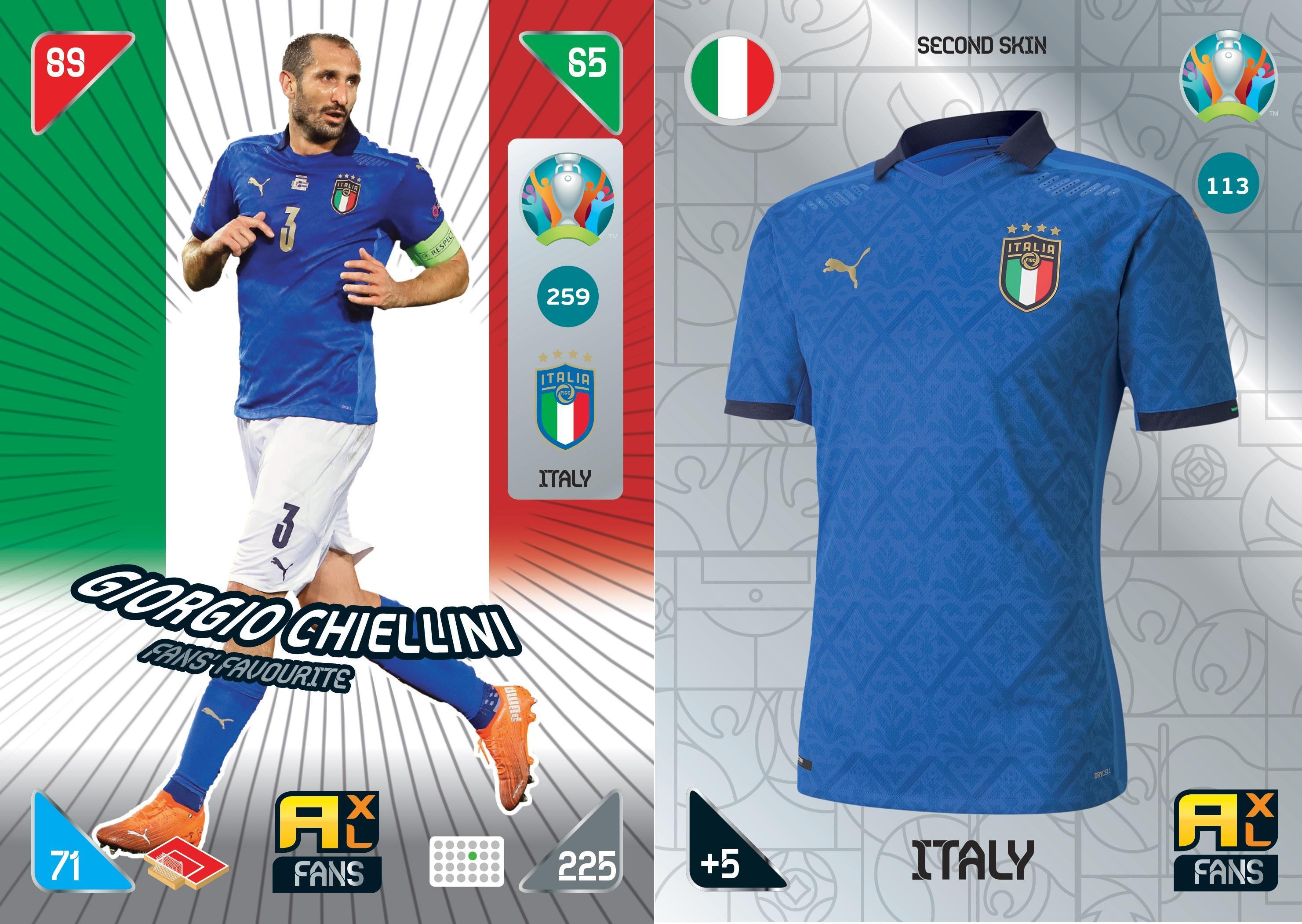 Panini Modena partner della Nazionale di calcio. Ecco le card e gli stickers per Euro 2021