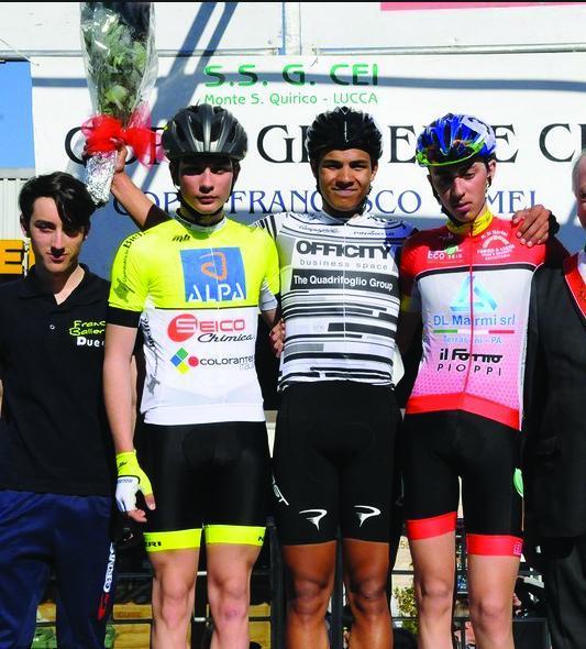 Promette spettacolo la classica Coppa Cei riservata agli Allievi 