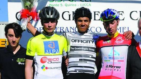 Promette spettacolo la classica Coppa Cei riservata agli Allievi
