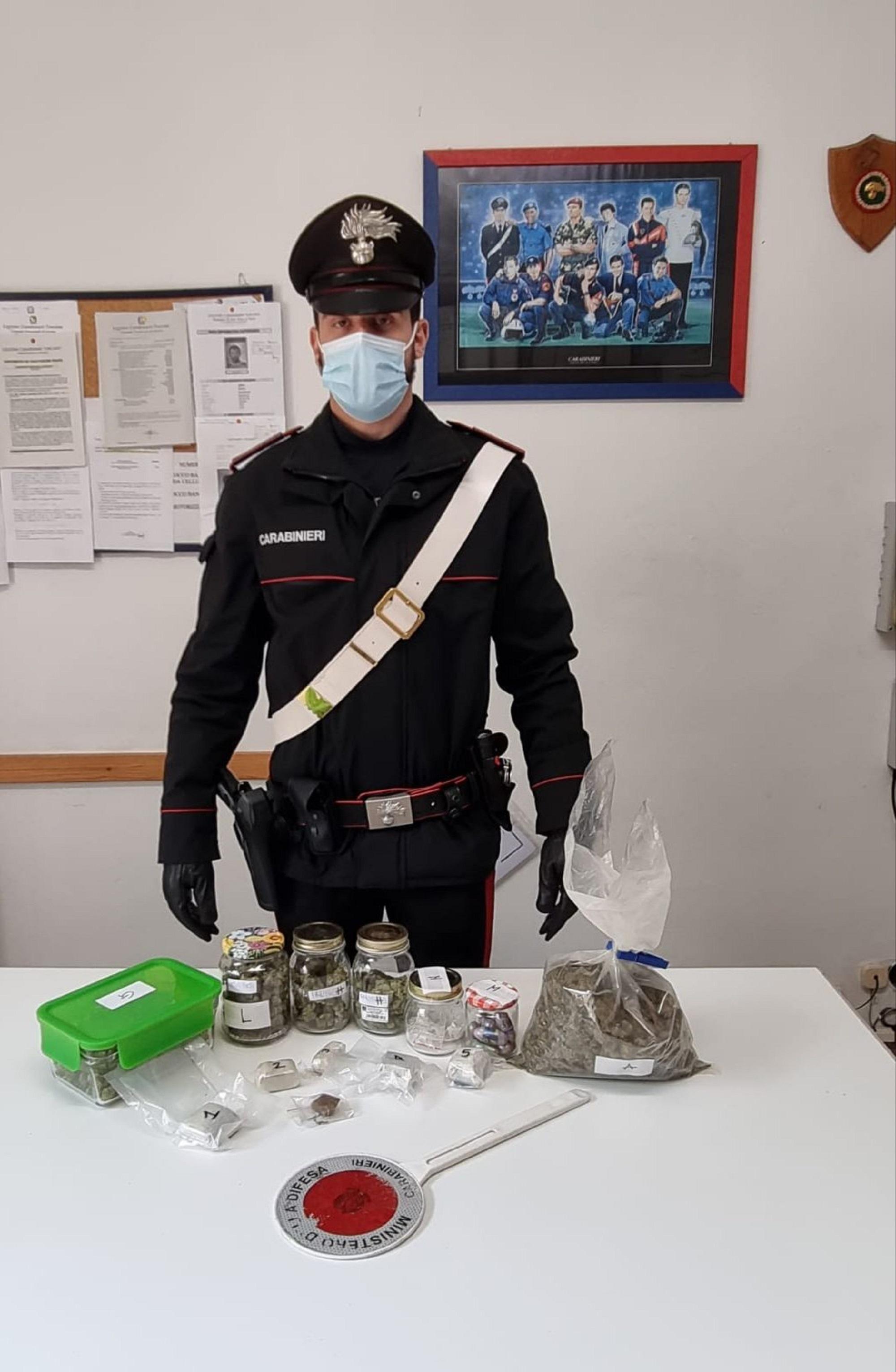 La droga sequestrata dai carabinieri