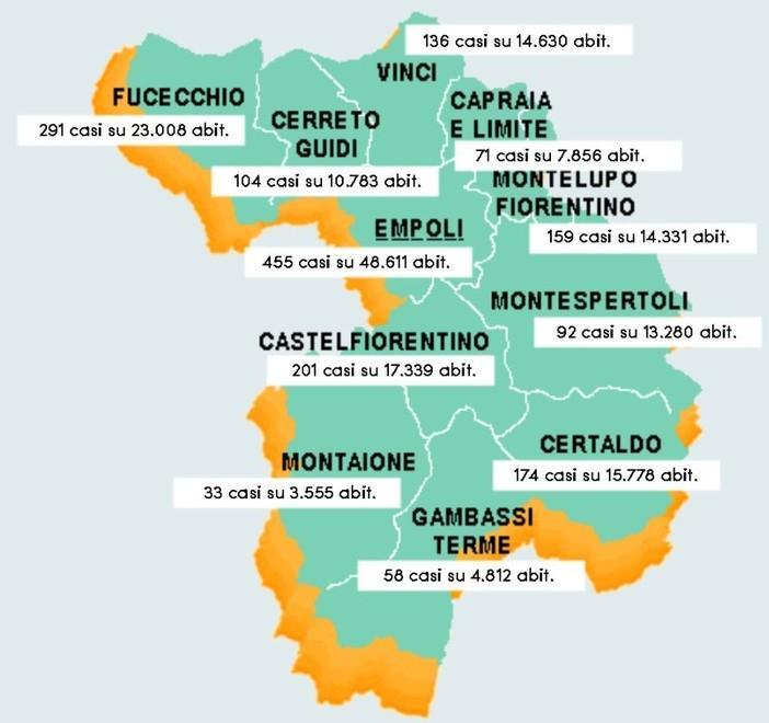 Covid, altri quattro decessi risalgono i ricoveri in ospedale