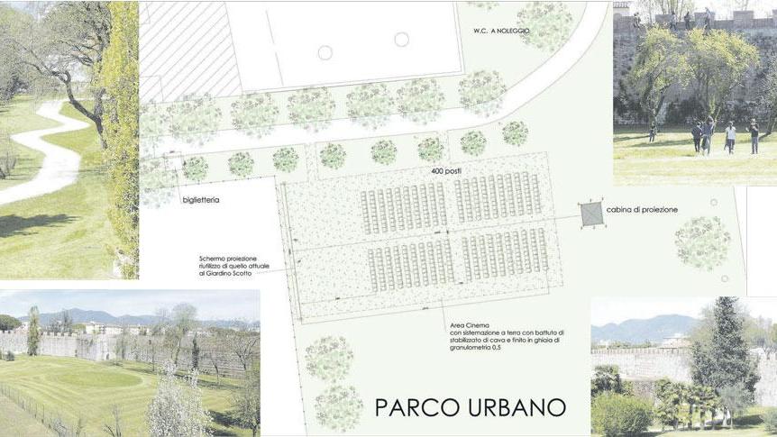 Nuova location per il cinema sotto le stelle: il Parco delle Concette custodito dalle mura