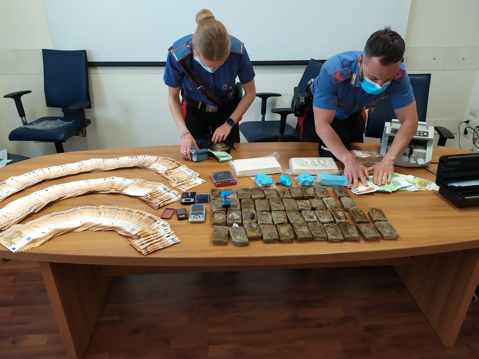 Otto chili di droga e 6 ragazzi arrestati: blitz dei carabinieri a Capoterra