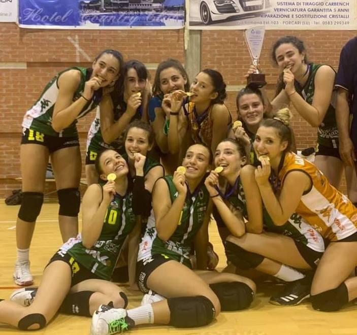 Nottolini campione interprovinciale Bianconere alla final four toscana