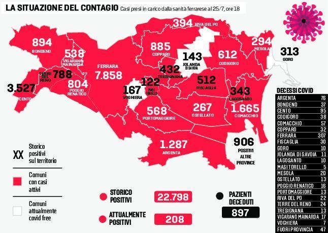 Il virus “spinge”, contagi quintuplicati 