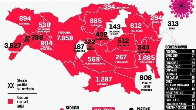 Il virus “spinge”, contagi quintuplicati
