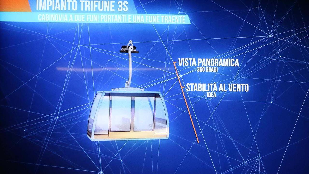 Da San Martino fino a Campocecina, Carrara e la funivia dei sogni: il progetto, i costi e le società coinvolte