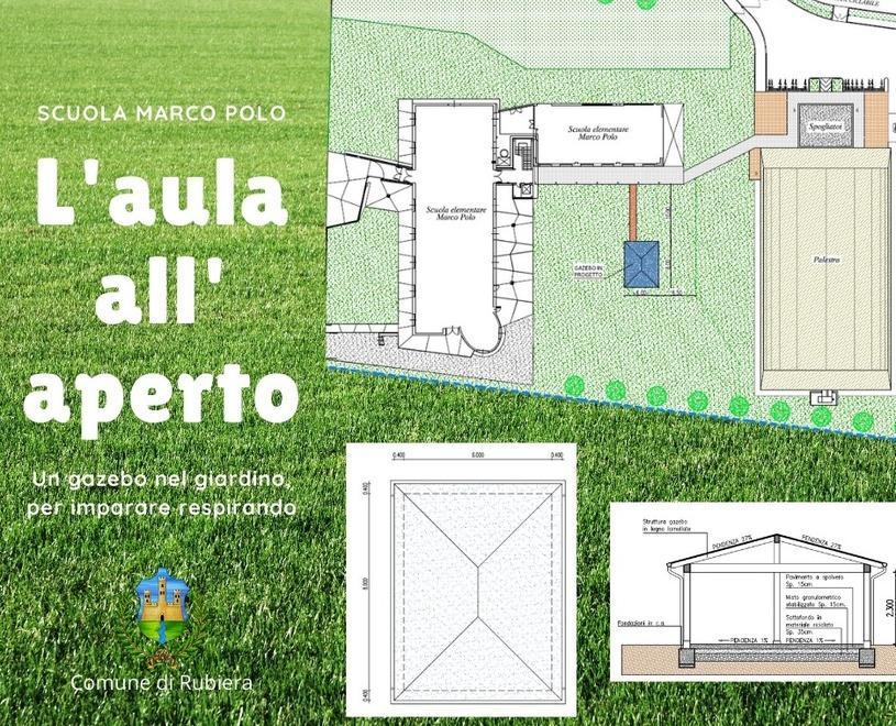 Per i bambini della Marco Polo arriva una grande aula aperta 