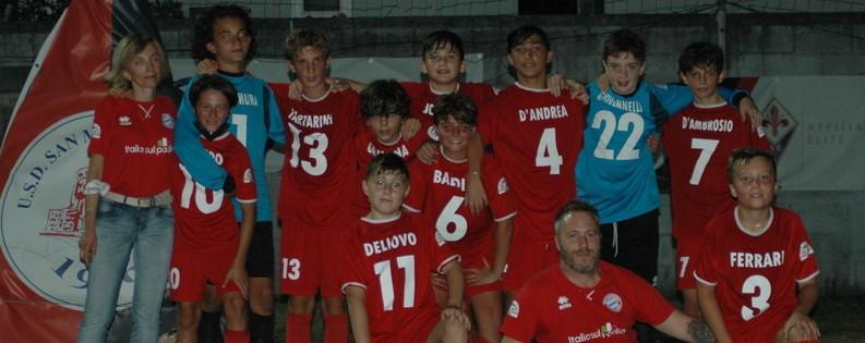 Al Milan la Champions baby al Bayern la Europa League per i ragazzini del 2009