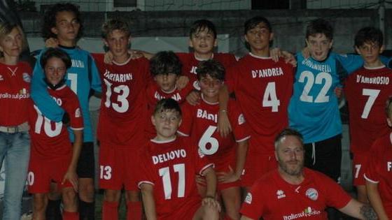 Al Milan la Champions baby al Bayern la Europa League per i ragazzini del 2009