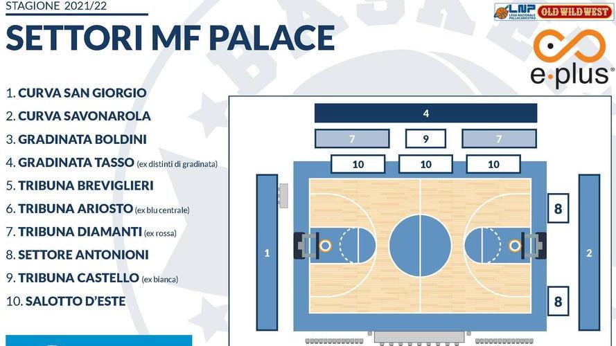 Parte la campagna abbonamenti del Kleb Intanto oggi amichevole contro Pesaro