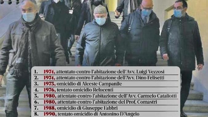 In aula tutta la carriera criminale di Bellini