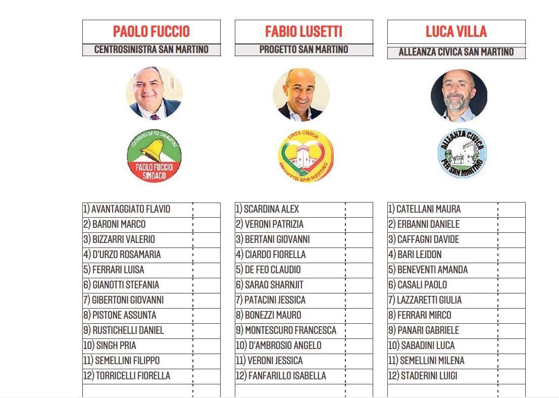 ELEZIONI 2021 \ A San Martino in Rio Fuccio punta alla conferma ma ci sono Villa e Lusetti 