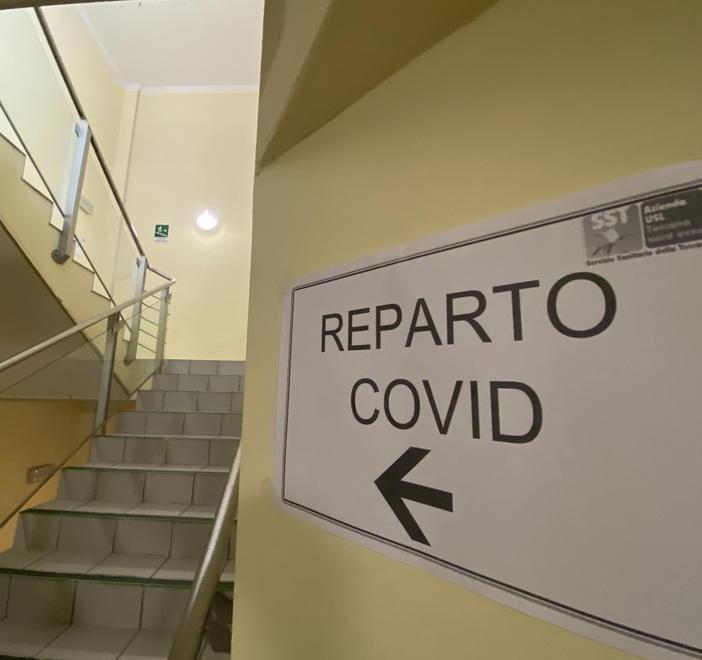 85 ricoveri nell’area Covid dall’inizio dell’anno i contagi tornano a salire 