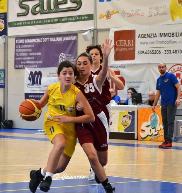 Le Under 19 non si fermano, anche Pontedera va ko 