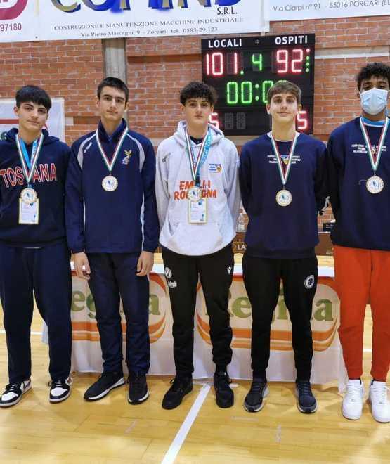 Il Lazio under 15 vince la Ludec Cup 