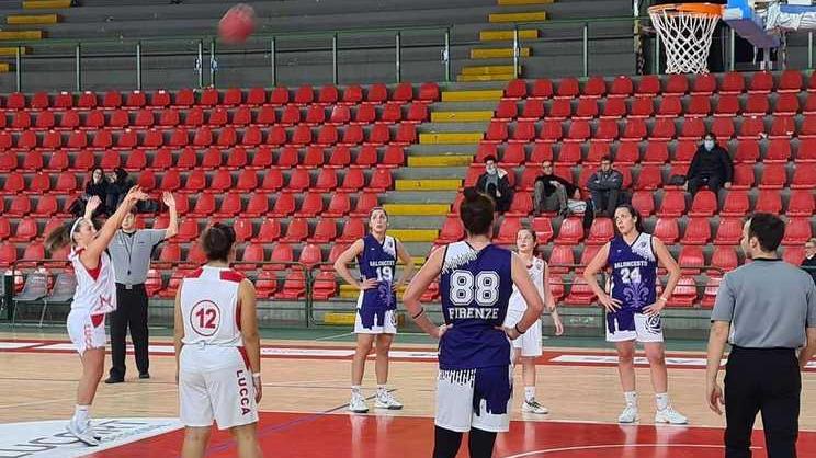 Le Mura Spring domina con il Baloncesto Firenze Porcari ancora imbattuto