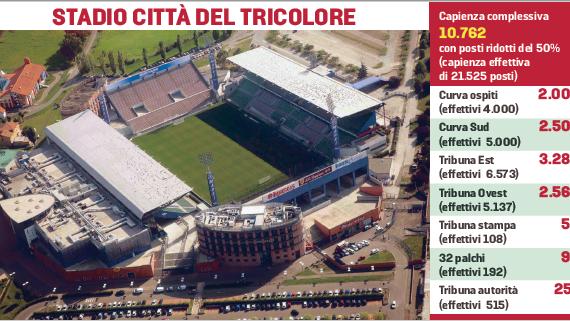 Capienza al 50% negli stadi, rischio sold out per il derby Reggiana-Modena