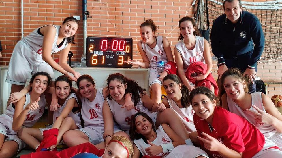Under 14 Bieffe, che colpo Gli infortuni frenano il Jolly